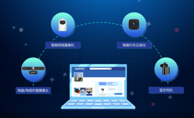 奧尼電子IPO上市 多重利好加持，業(yè)績實(shí)現(xiàn)連年遞增的計(jì)算機(jī)軟硬件企業(yè)