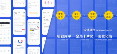 設(shè)計(jì)驅(qū)動未來 瞭望智庫App如何賦能工業(yè)設(shè)計(jì)與企業(yè)戰(zhàn)略