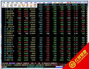 東北證券攜手大智慧 重塑金融信息服務(wù)新篇章